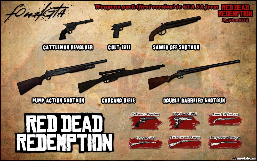 RDR Weapons (first version)